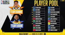 黄蜂新贵康-克努佩尔选秀模板是谁？答案：克里斯-穆林